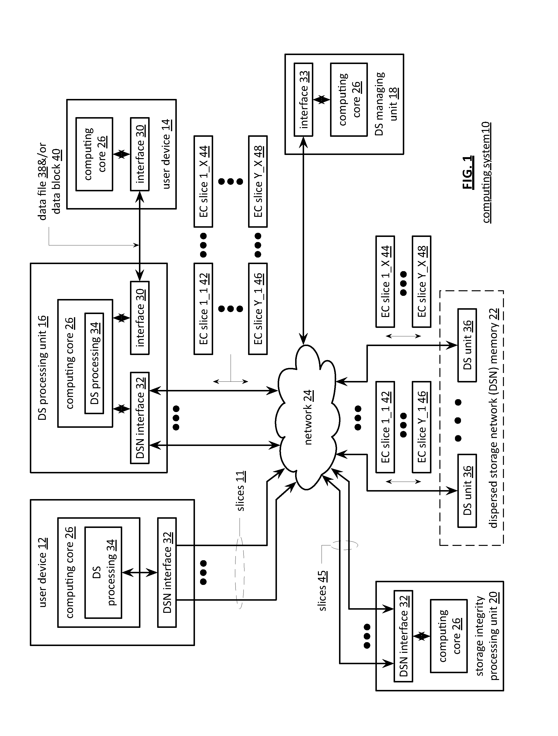 Storage and retrieval of required slices in a dispersed storage network