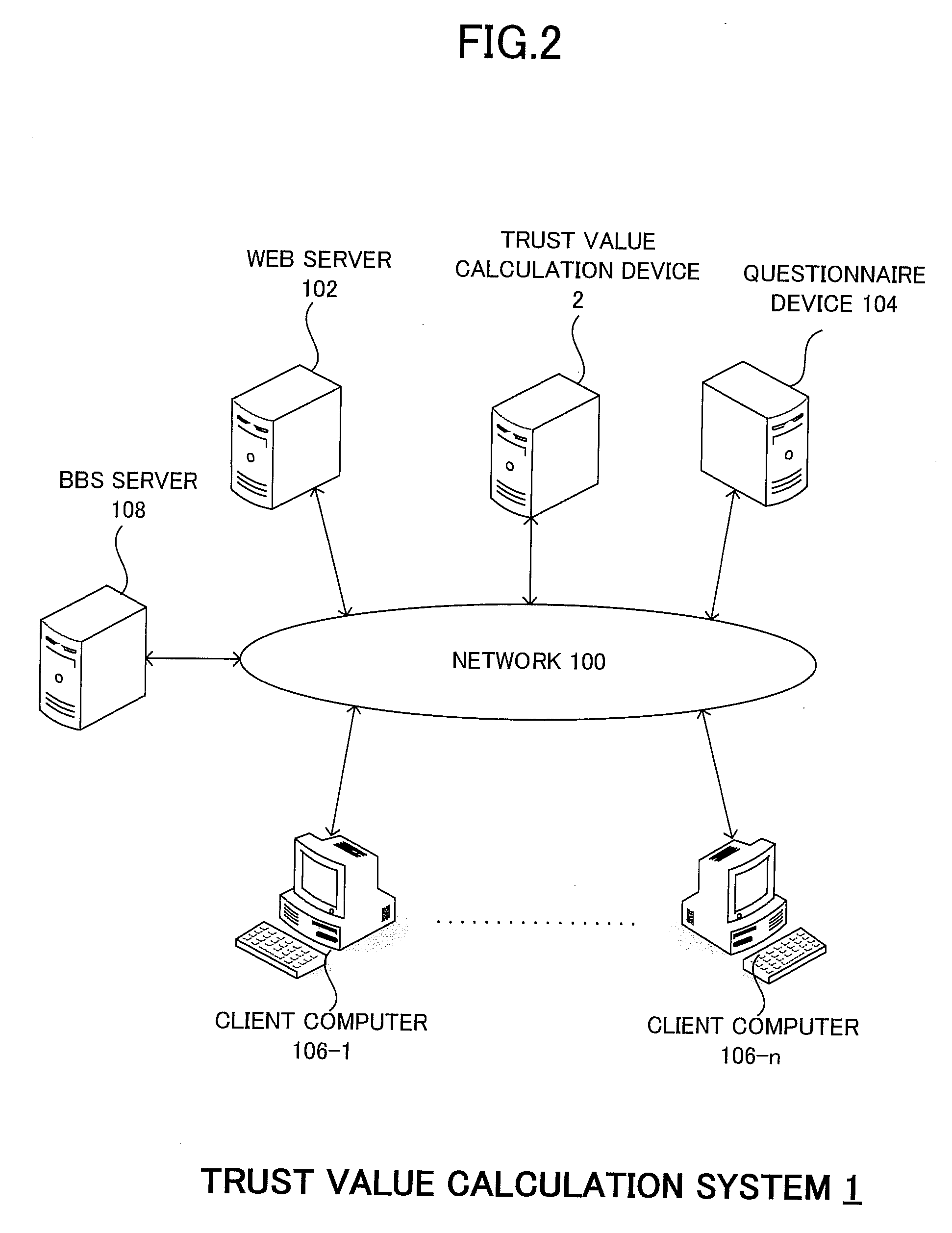 Access control device and method thereof