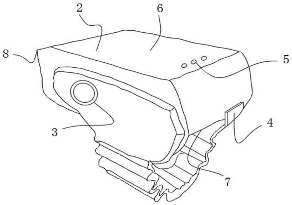 Integrated ring type optical and RFID scanner