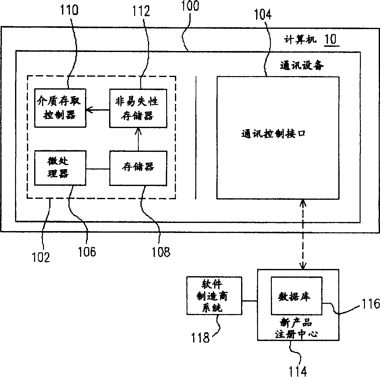 System and method for detecting illegal software loading by using hardware and used chips thereof