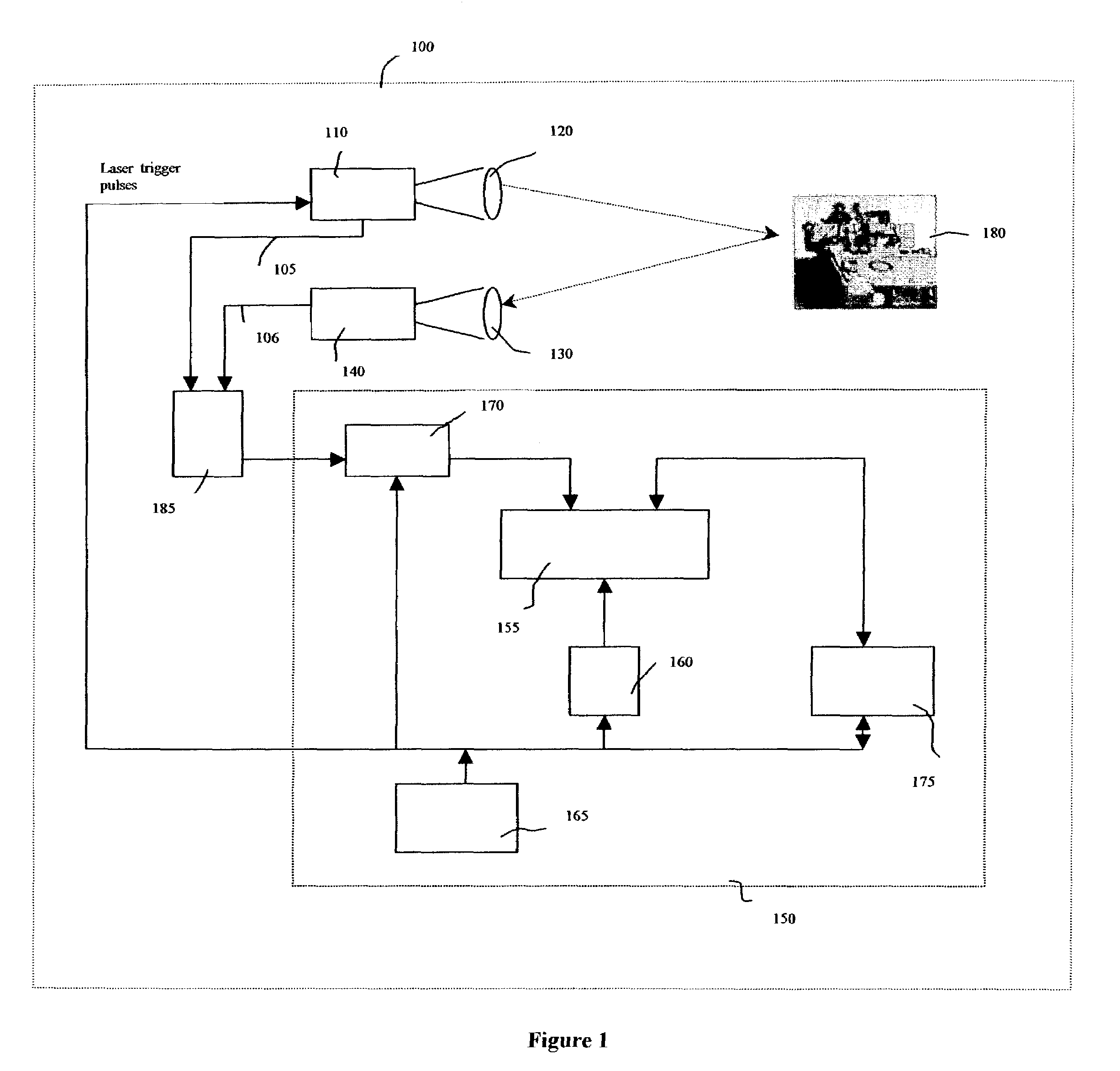 Integrated optical communication and range finding system and applications thereof