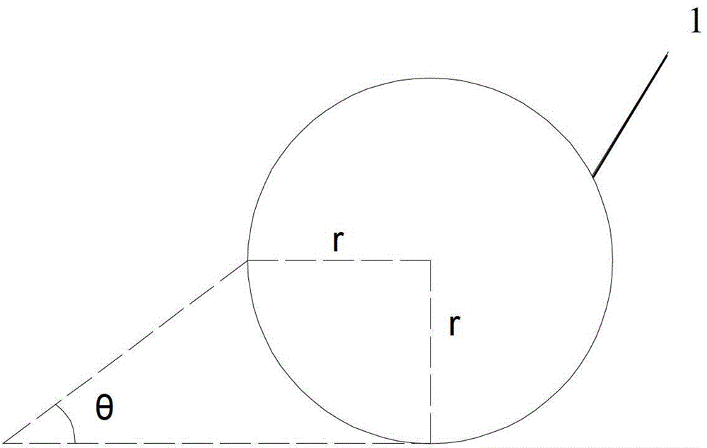 Distributing process of one-shot brazing superabrasive tools