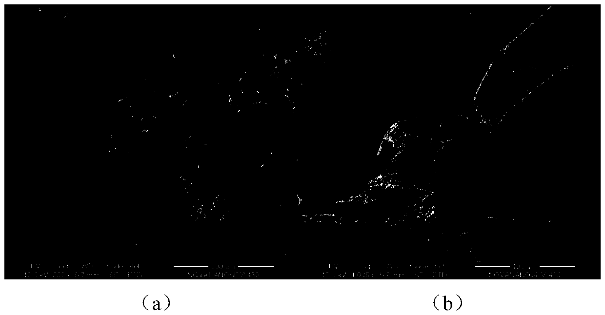 Nanometer manganese dioxide sponge, and preparation method and application thereof