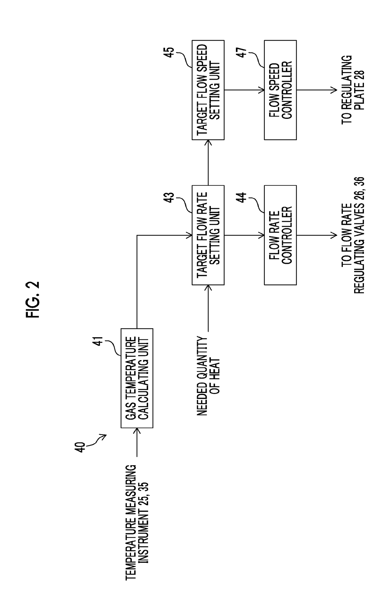 Hydrogen gas burner device