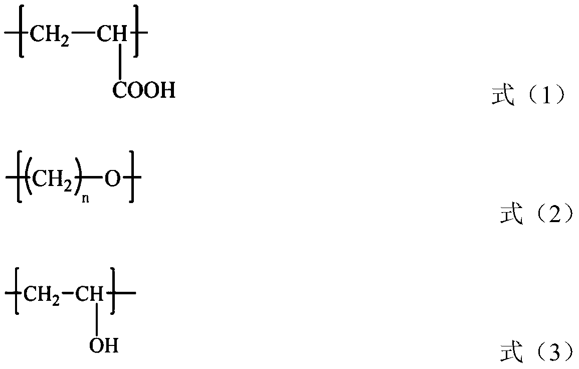 Surface coating agent for treating drilling solidified waste and process