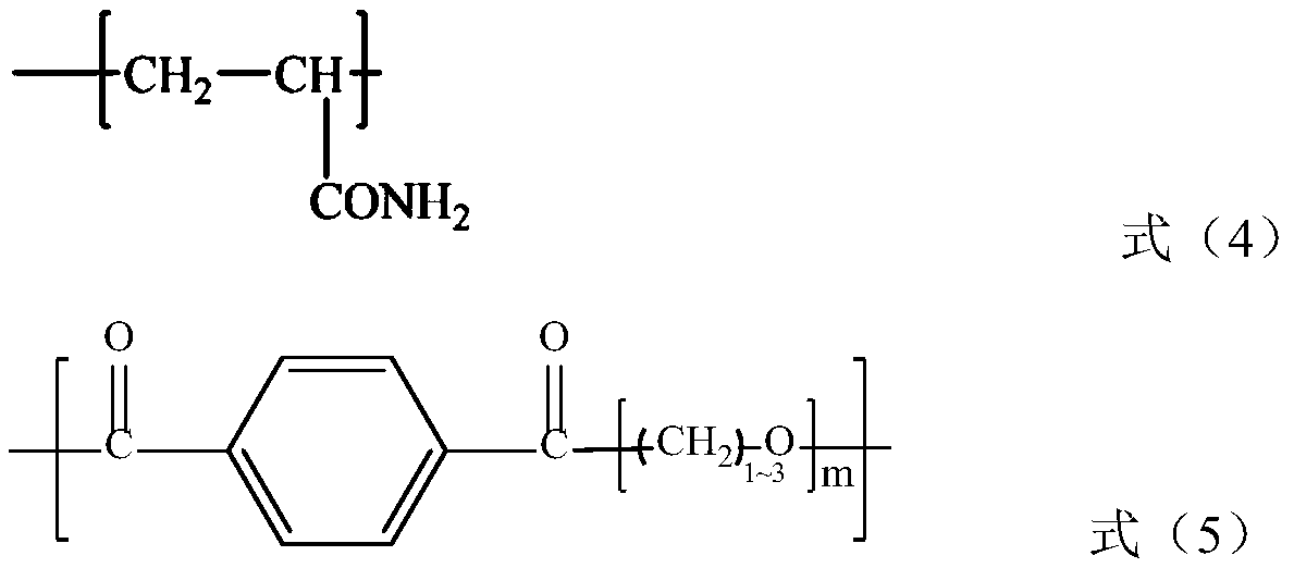 Surface coating agent for treating drilling solidified waste and process