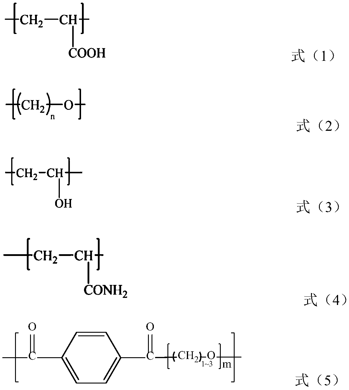 Surface coating agent for treating drilling solidified waste and process