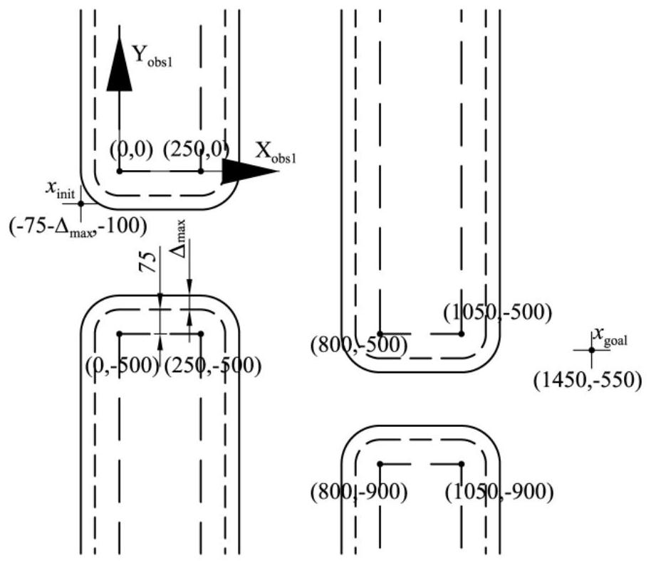 A path planning method for hyper-redundant manipulators