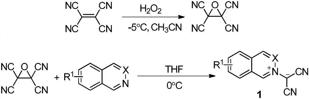 A kind of phthalazinopyrrole compound and preparation method thereof