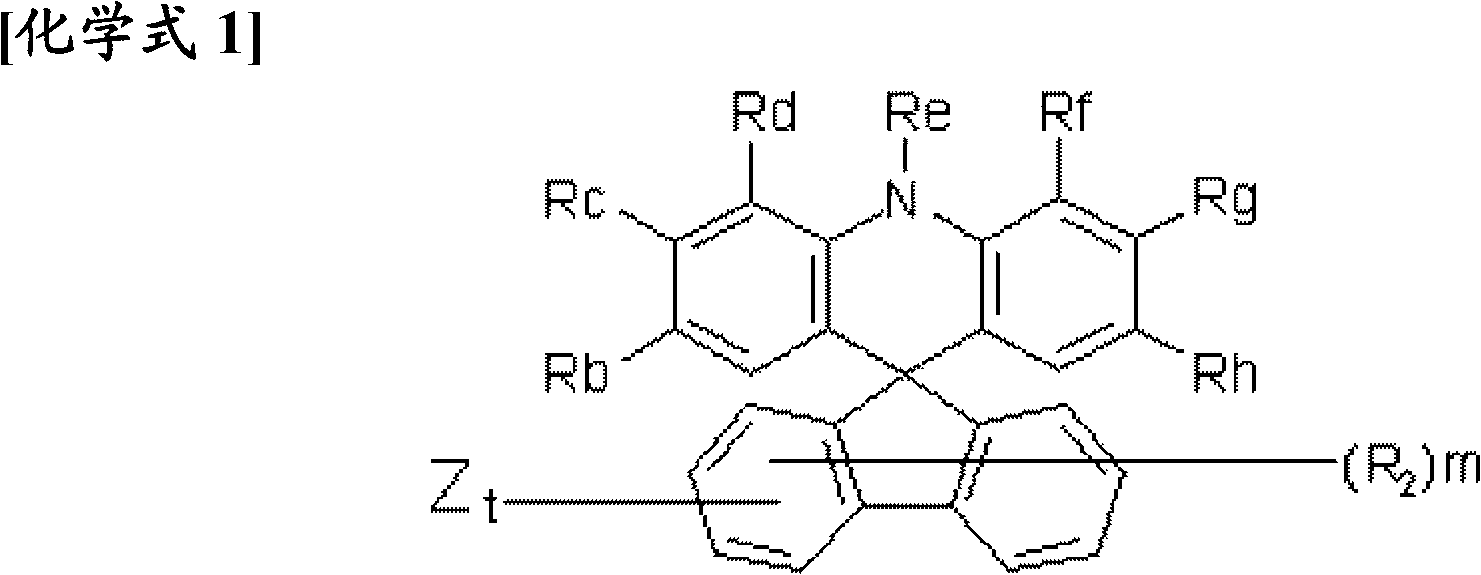 Novel compound having condensed ring, and organic electronic device using same