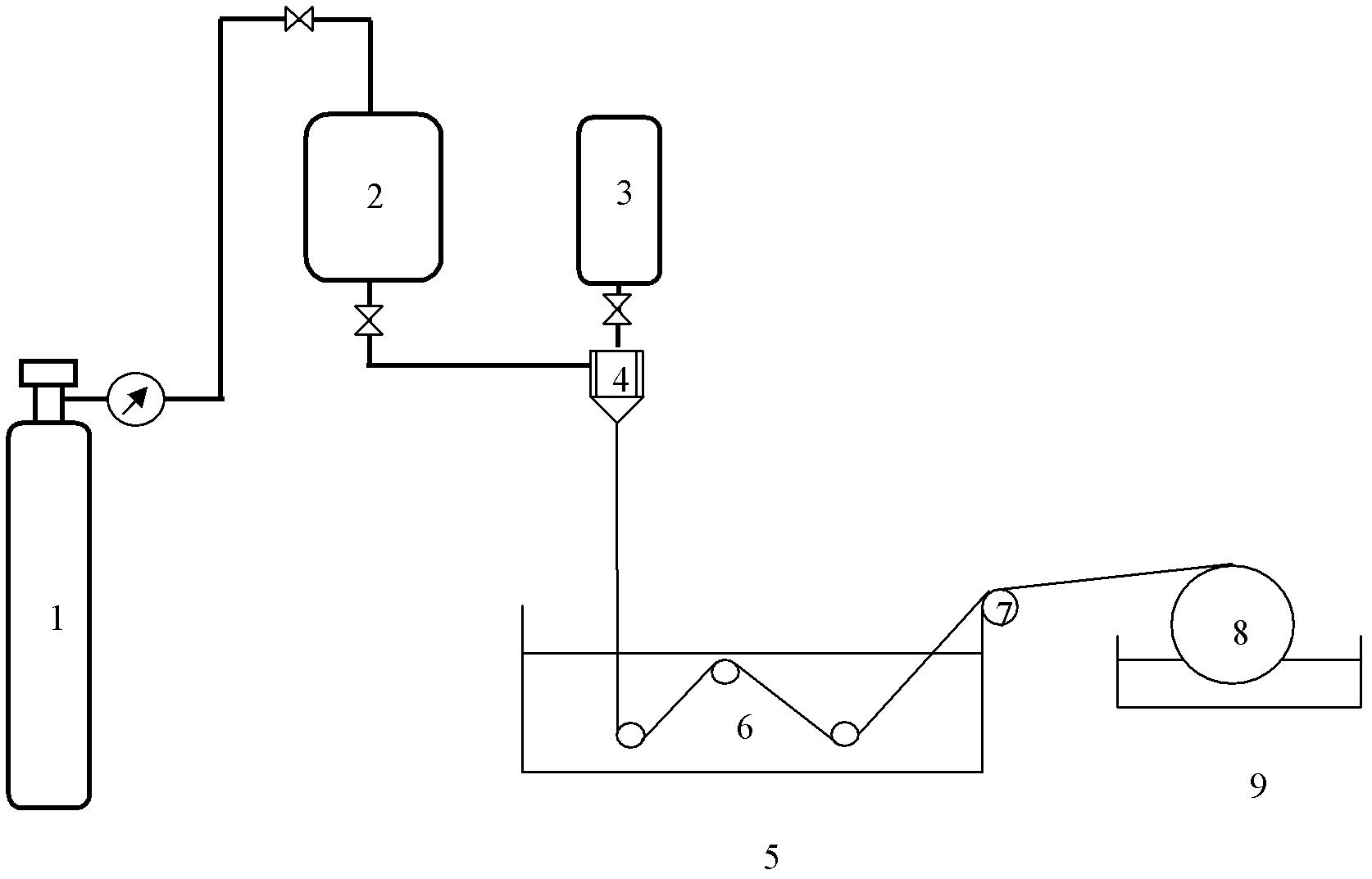 Polyvinylidene difluoride hollow fiber micro-filtration membrane with permanent hydrophilicity, and preparation method thereof