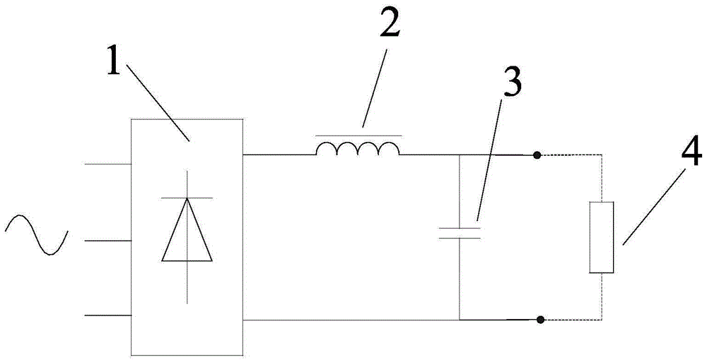 A Reactor Design Method Based on Visualization Algorithm