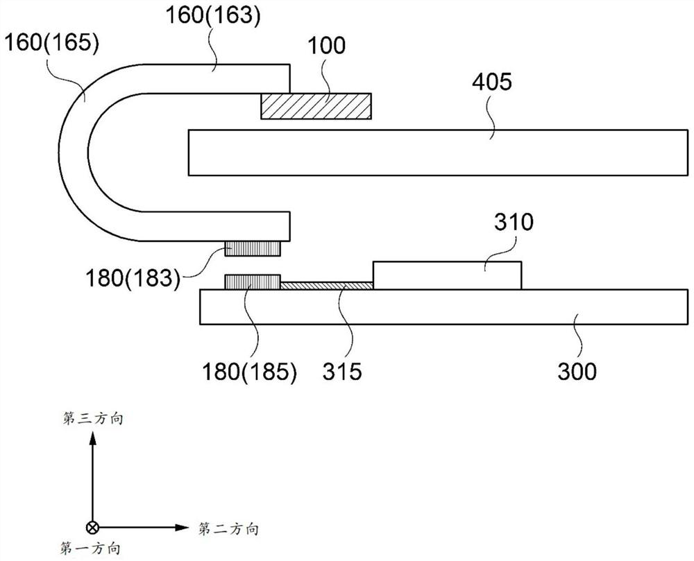 Antenna package and image display device including the same