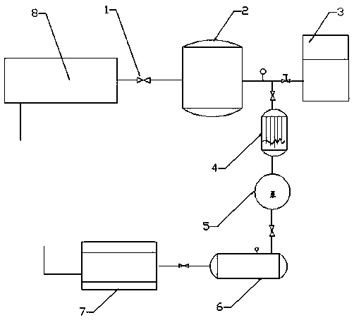 Device for recycling gas generated from cracking of waste tyres