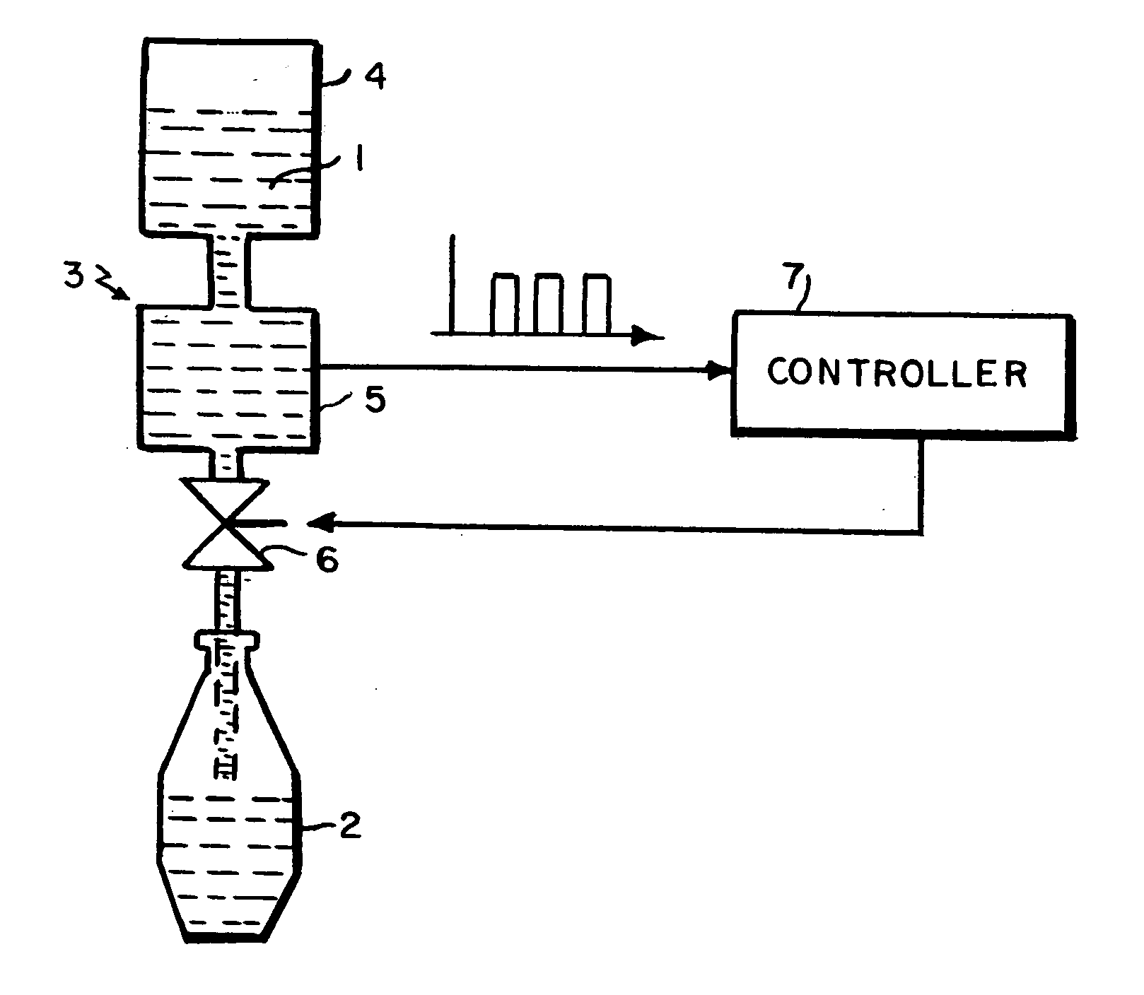 Method for filling a container with a liquid or pourable substance