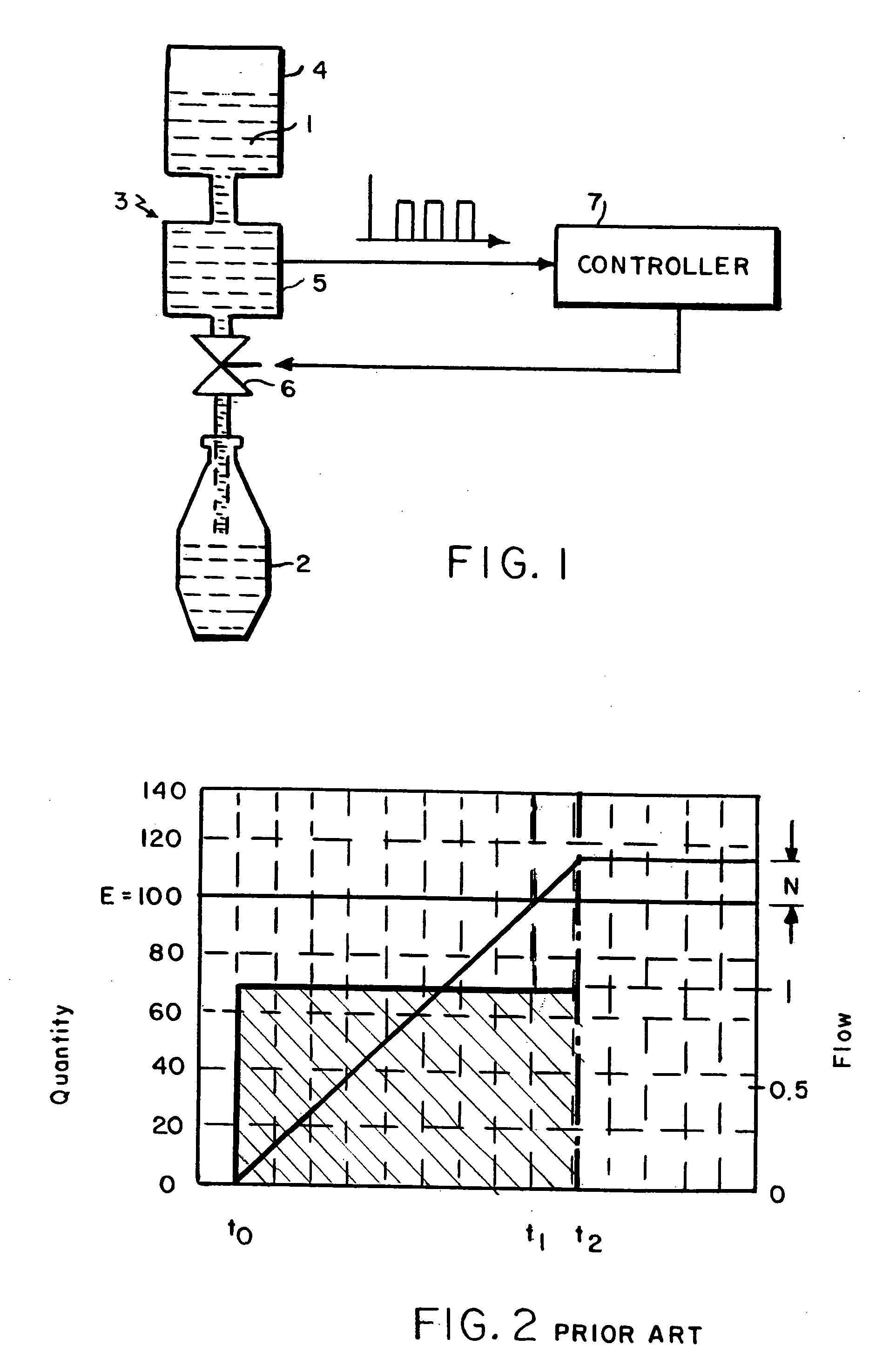 Method for filling a container with a liquid or pourable substance