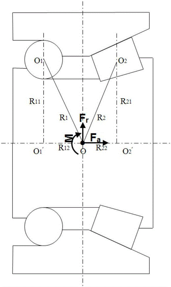 Method and device for determining optimal pretension quantity of sphere and cone mixed double-line hub bearing