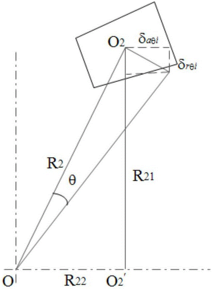 Method and device for determining optimal pretension quantity of sphere and cone mixed double-line hub bearing