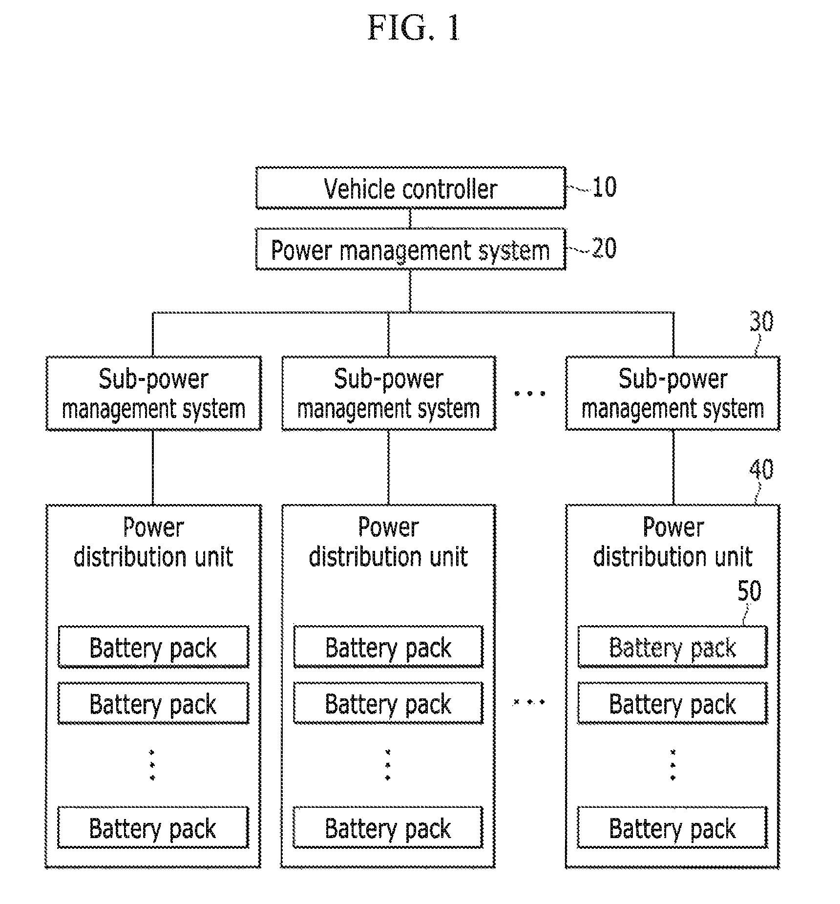 System and method for cell balancing of battery pack