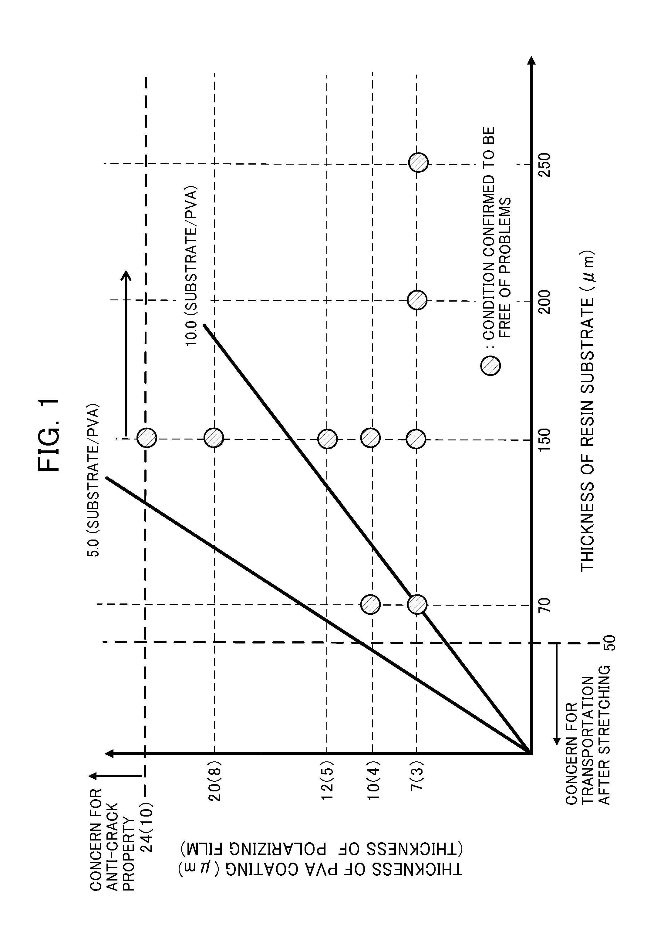 Polarizing film, optical film laminate including polarizing film, and method for manufacturing the same