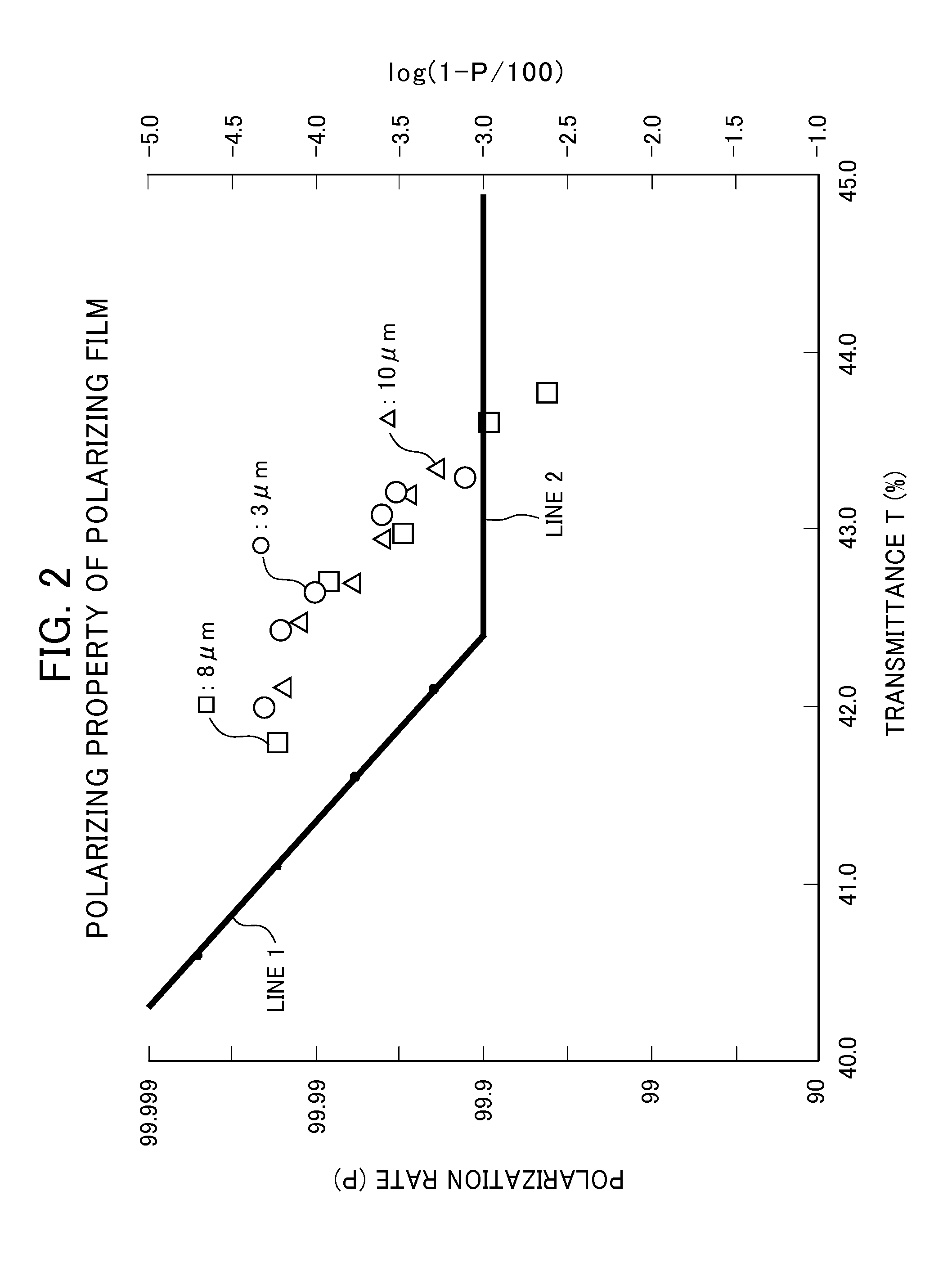 Polarizing film, optical film laminate including polarizing film, and method for manufacturing the same