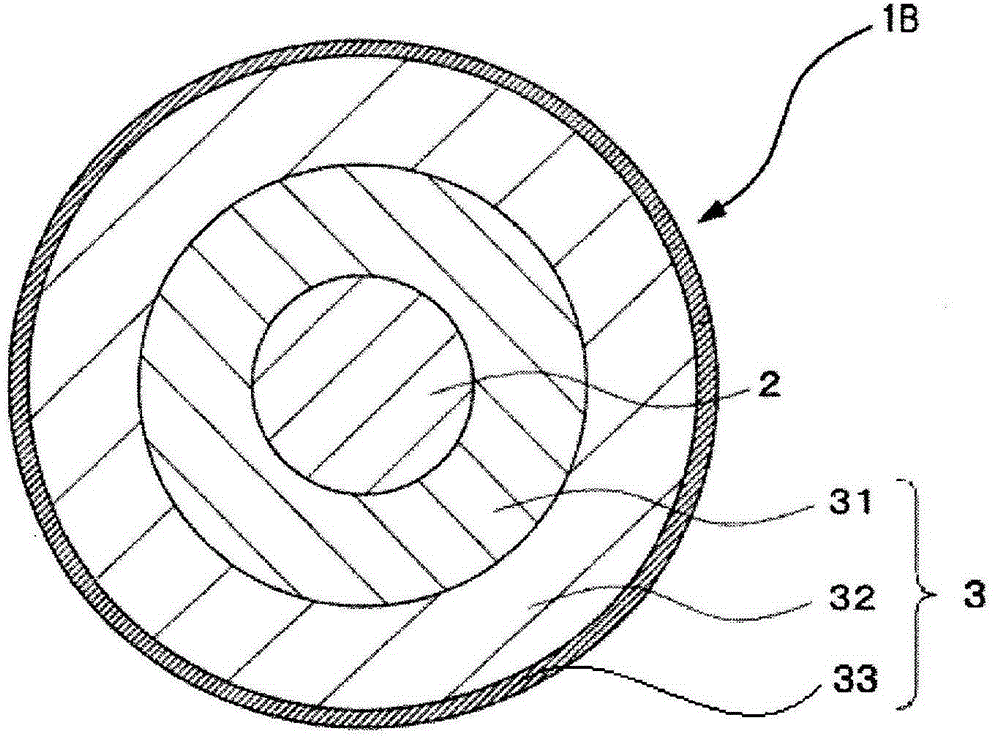 Fiber optic core wire