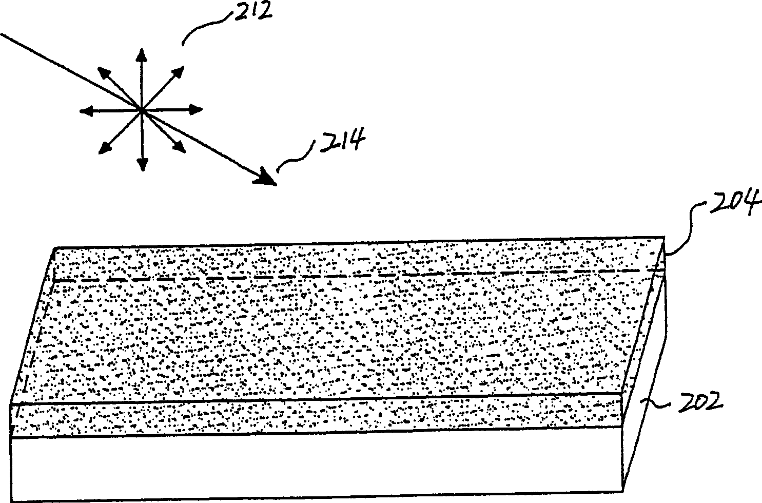 Triazine ring based polymers for photoinduced liquid crystal alignment