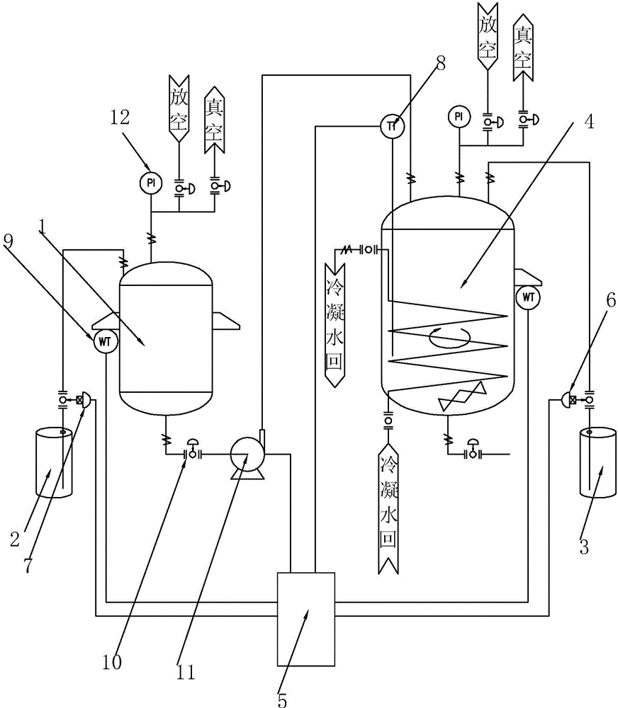 Neutralization reaction device and automatic control method