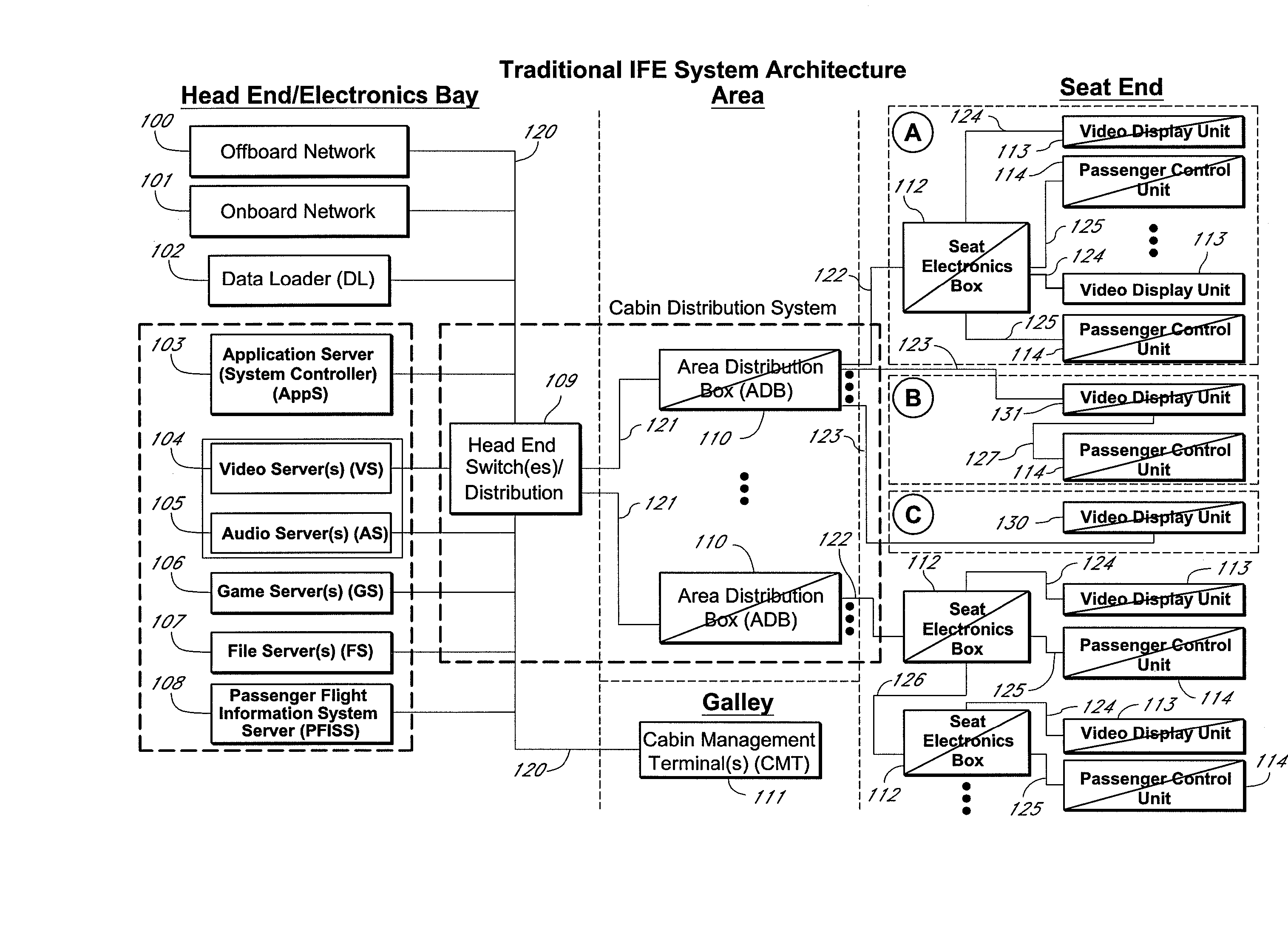 Fiber-to-the-seat (FTTS) fiber distribution system