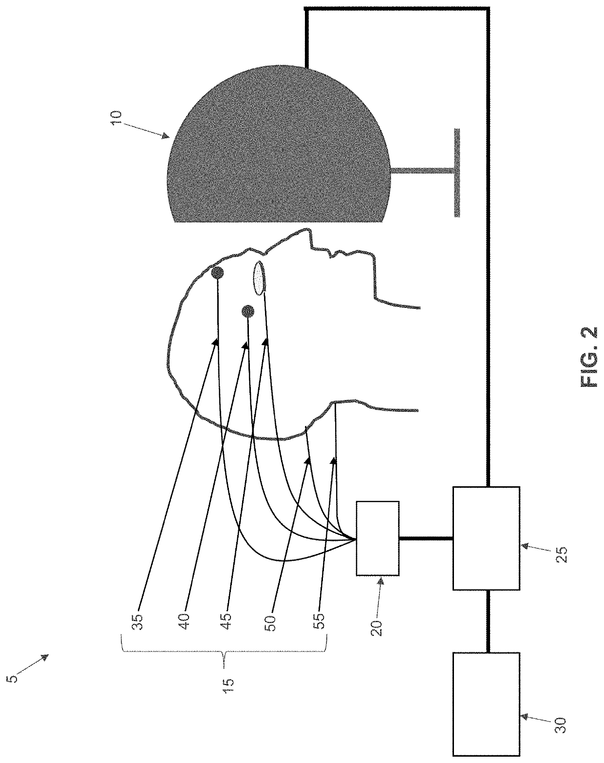 Method and apparatus for performing electroretinography, including enhanced electrode