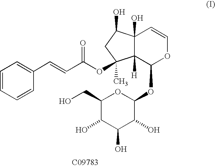 Compositions Containing Harpagoside and Paeoniflorin and Methods for Treatment of Conditions Associated with Pain, Inflammation, Arthritis and Symptoms Thereof