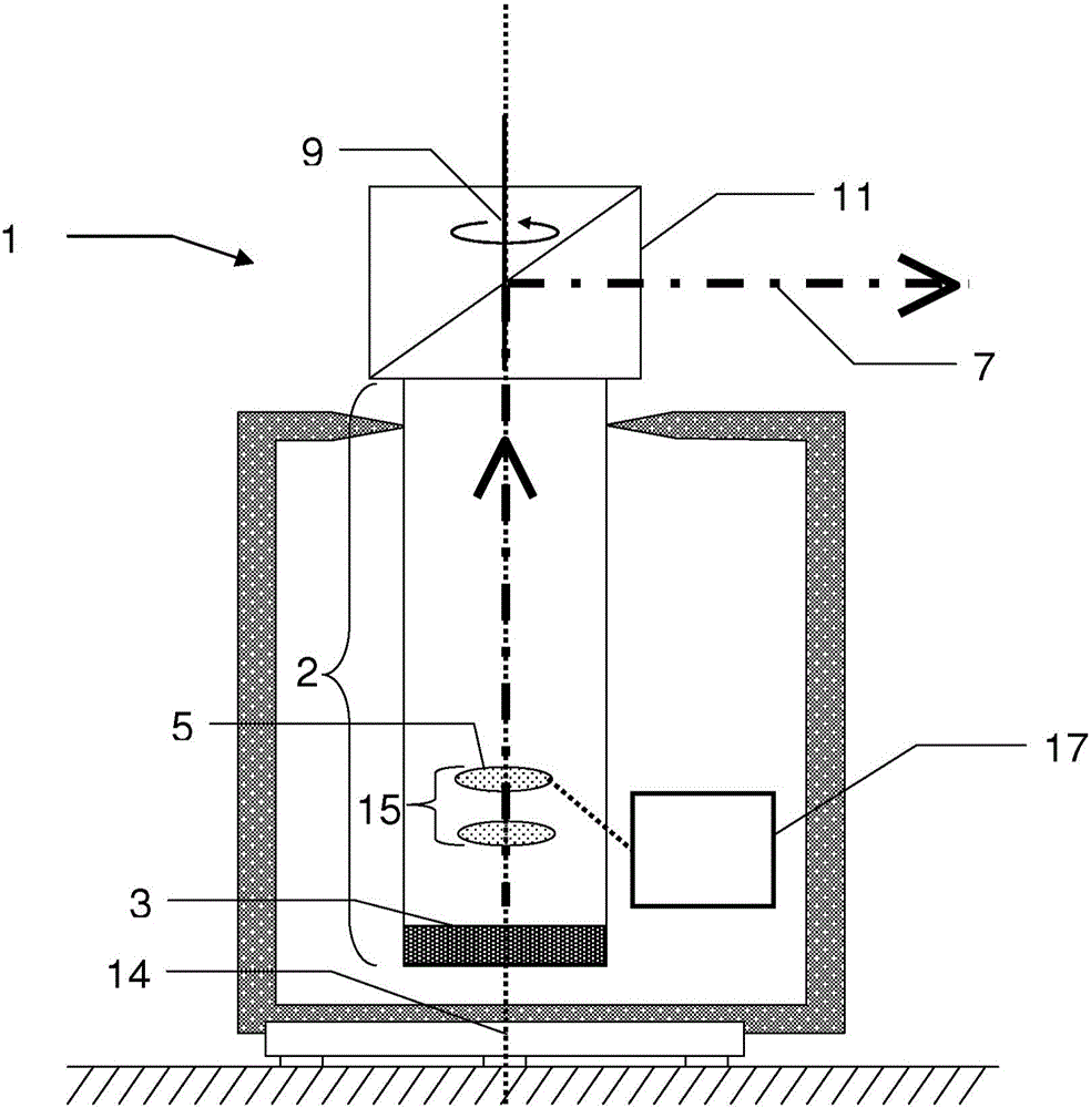 Rotation laser having lens which is deformable in a targeted manner by actuators