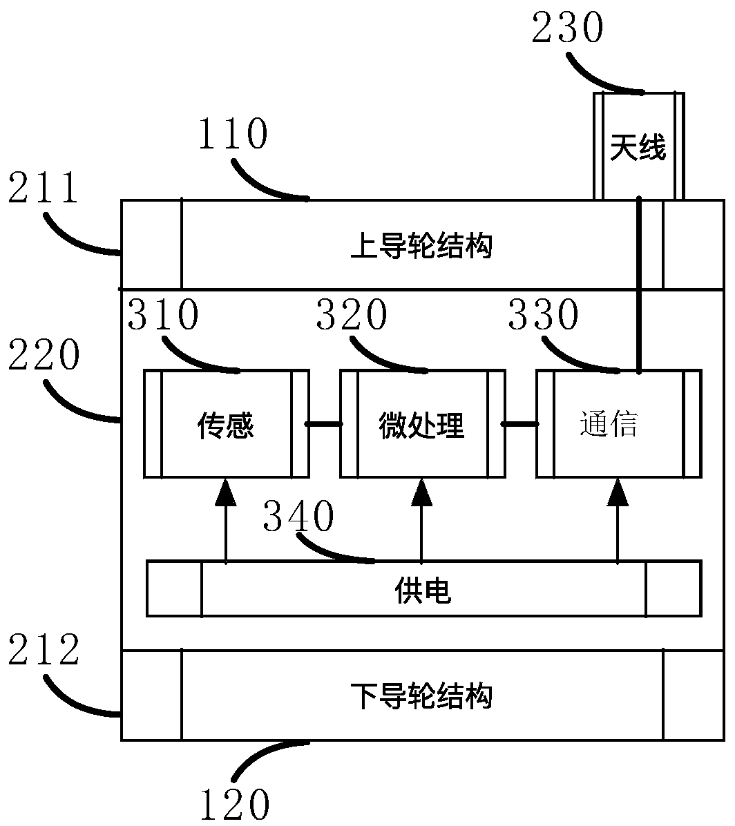 Automatic measuring device used for horizontal displacement of rock soil and using method of automatic measuring device