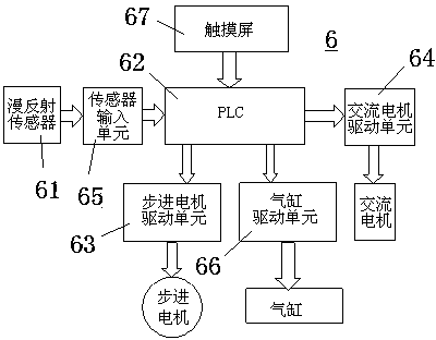 Drilling and tapping machine and machining method thereof