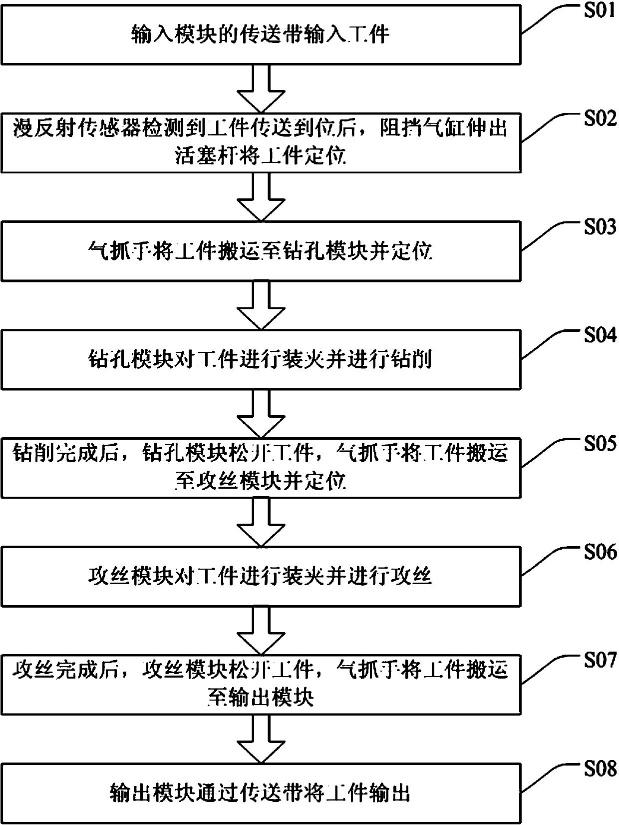 Drilling and tapping machine and machining method thereof