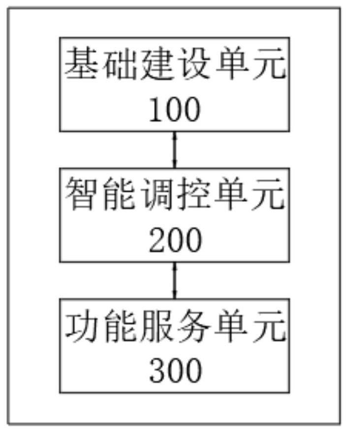 Medical distribution robot and control system thereof