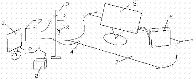 Automatic test method and system of television flow line production