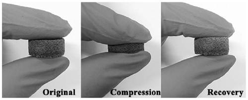 A kind of preparation method of liquid metal composite phase change material