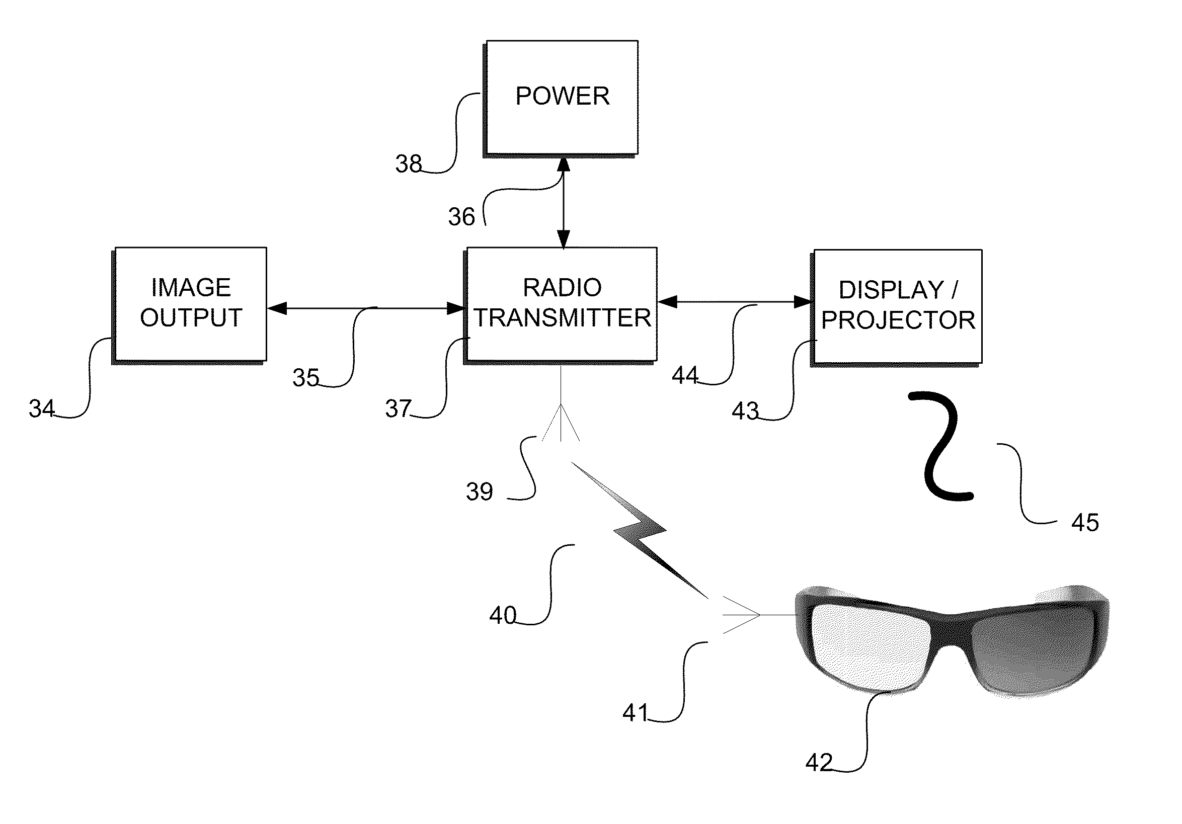 Method of Stereoscopic Synchronization of Active Shutter Glasses