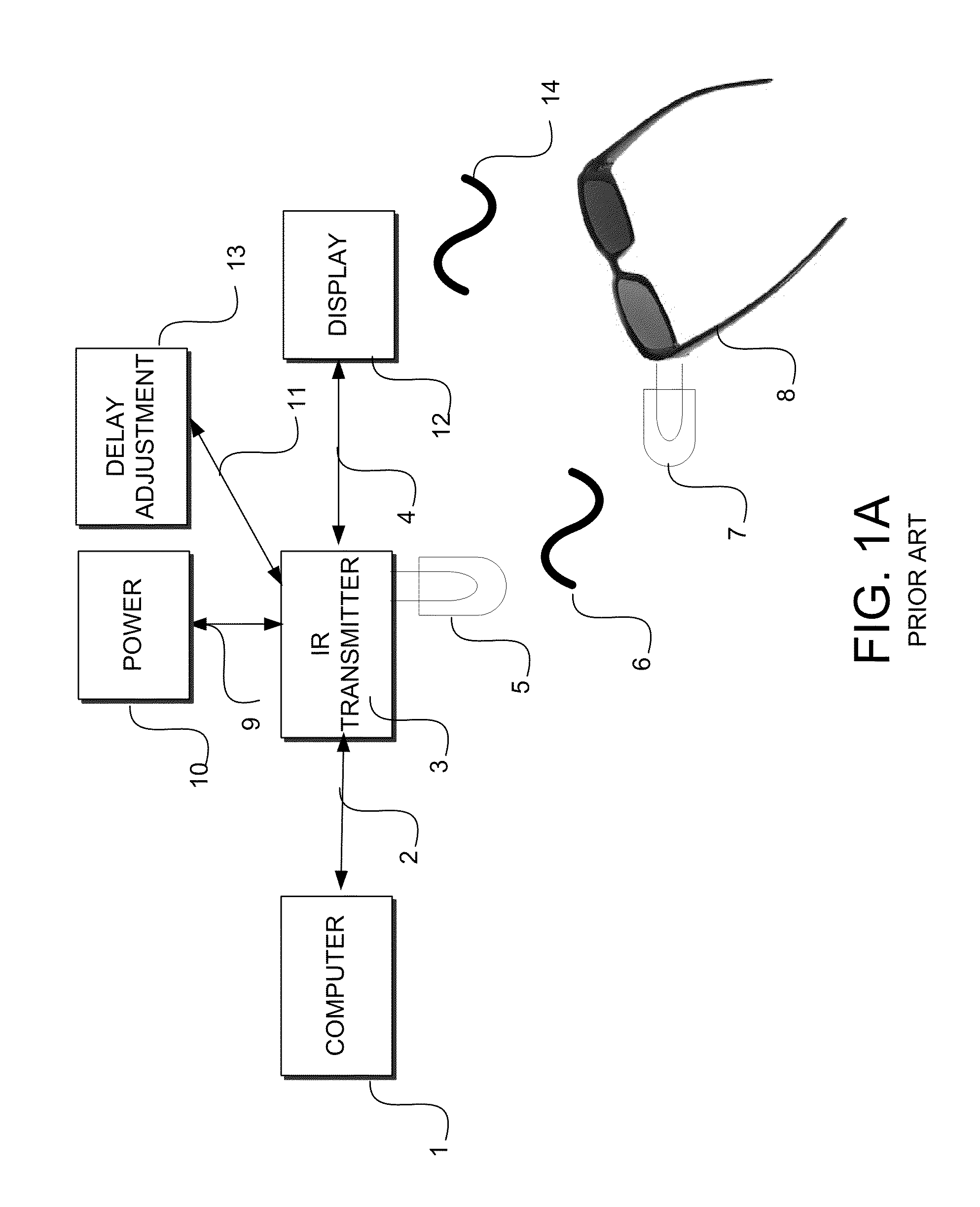 Method of Stereoscopic Synchronization of Active Shutter Glasses