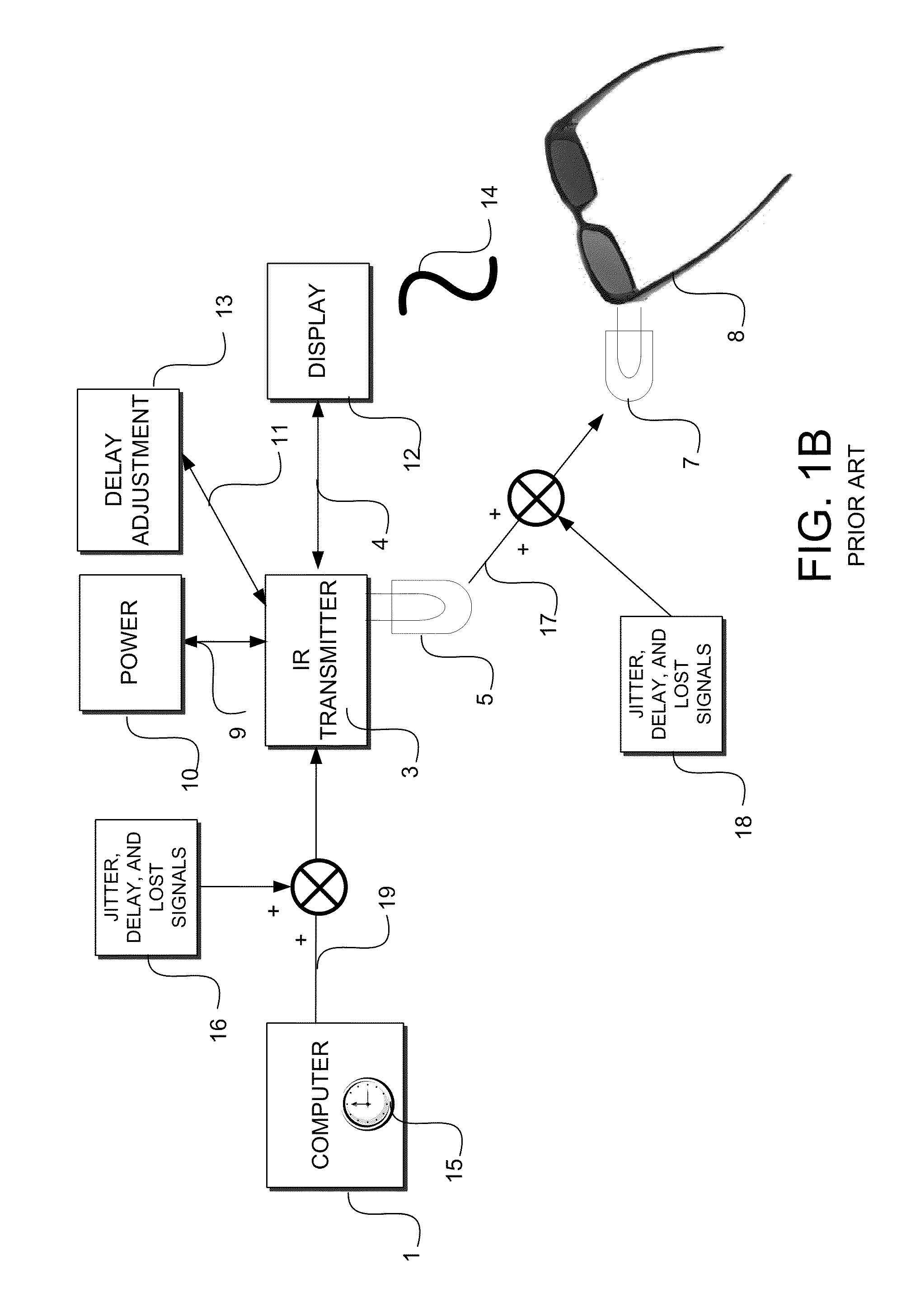 Method of Stereoscopic Synchronization of Active Shutter Glasses