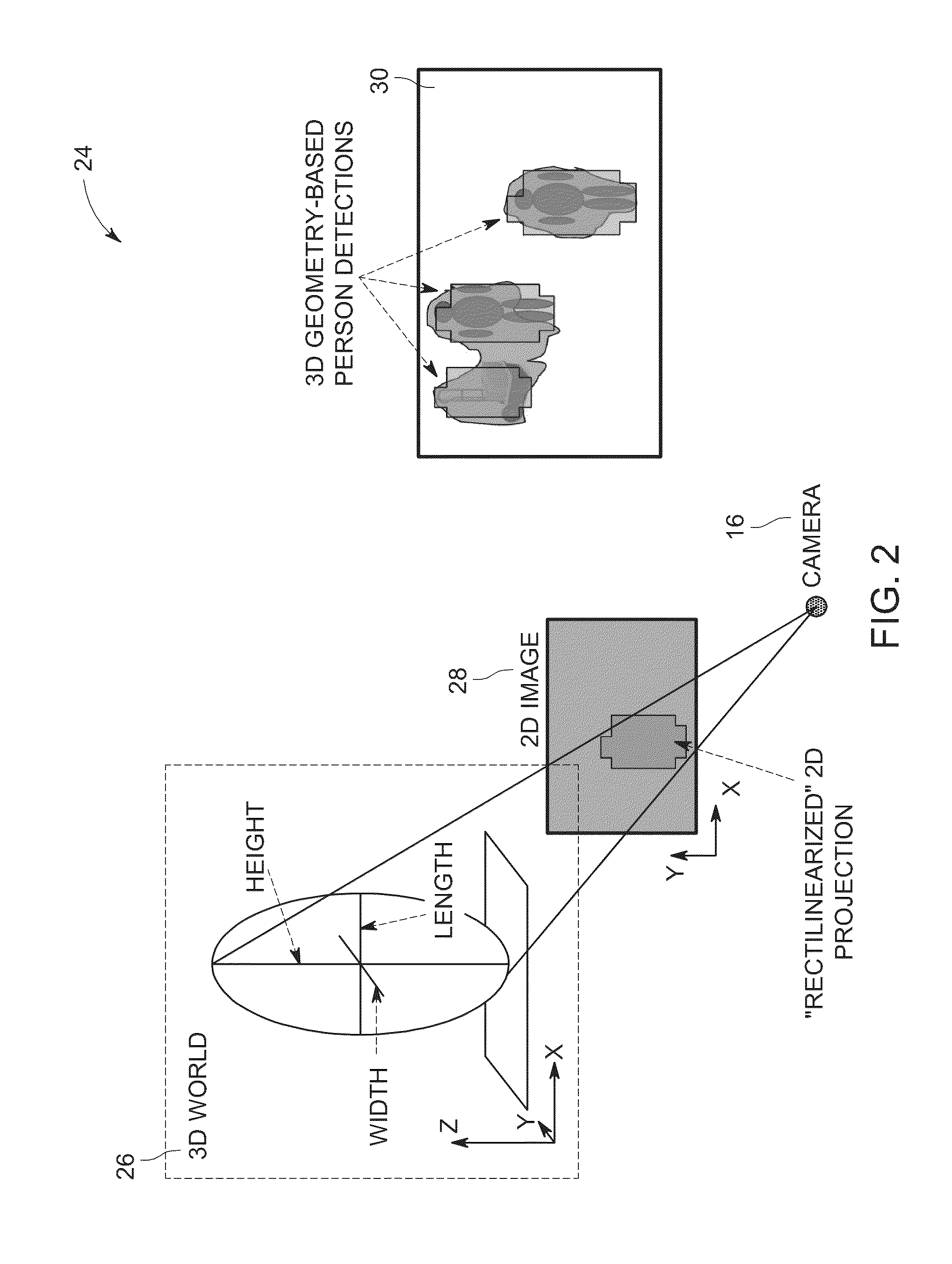 System and method for tracking and recognizing people