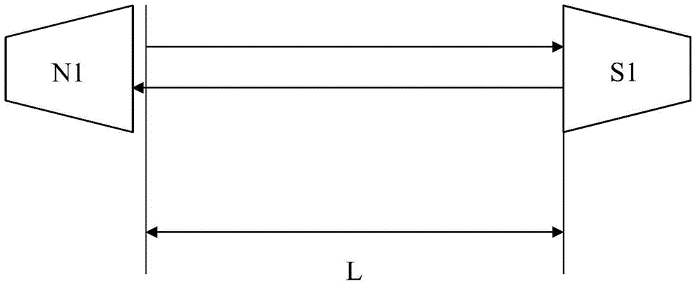 Zigbee network-based direction self-calibration ultrasonic wind measuring system and method