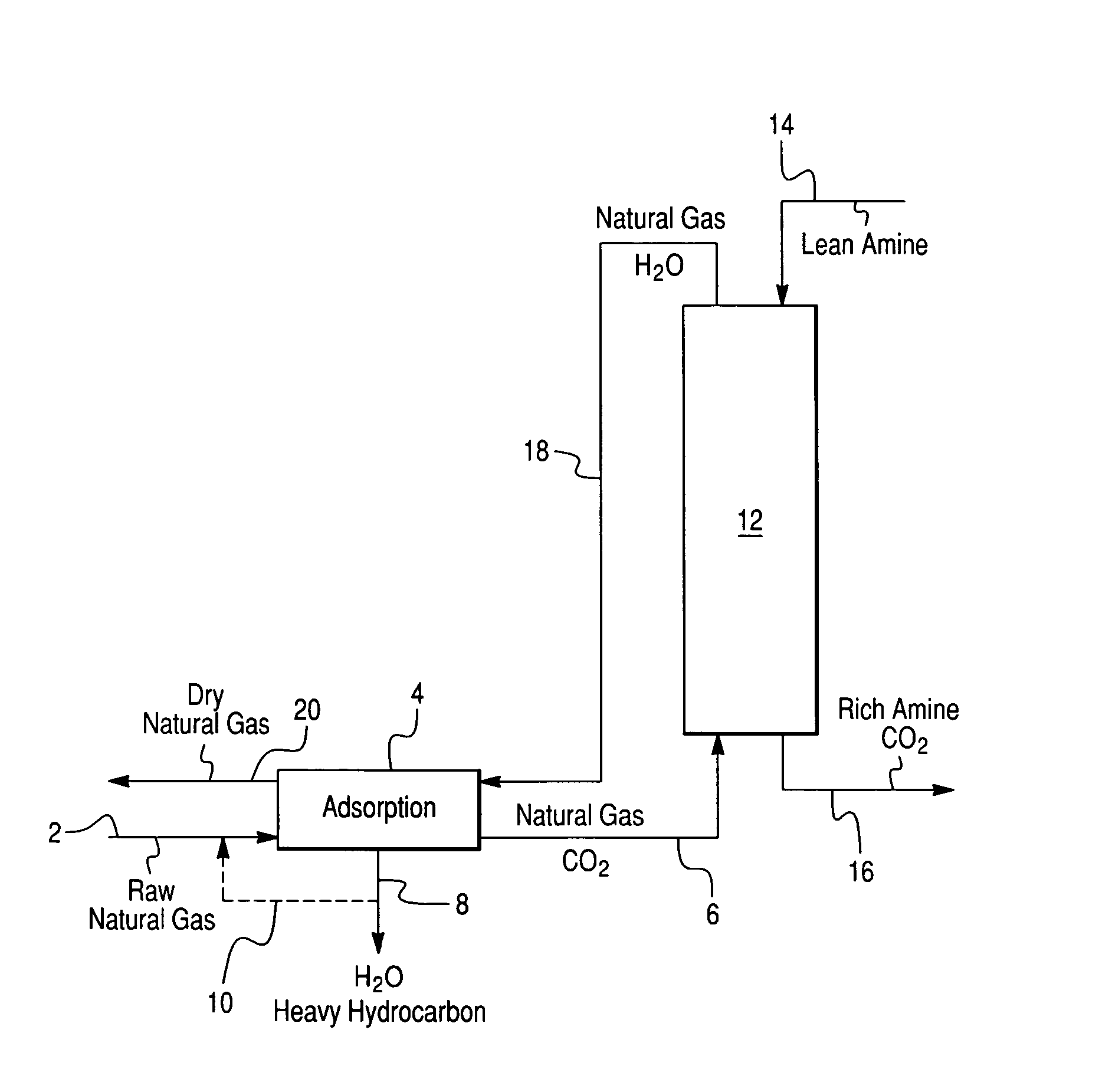 Integrated heavy hydrocarbon removal, amine treating and dehydration