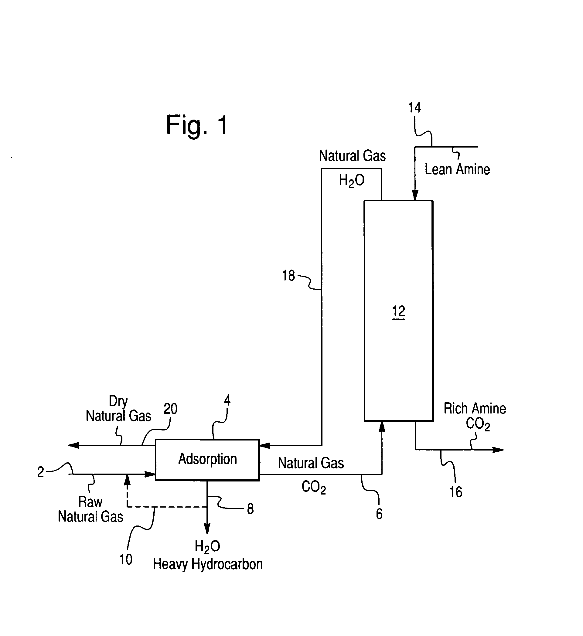 Integrated heavy hydrocarbon removal, amine treating and dehydration