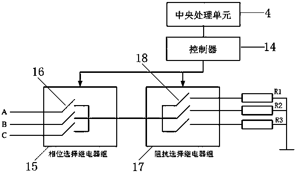 Device and method for intelligently monitoring distribution equipment