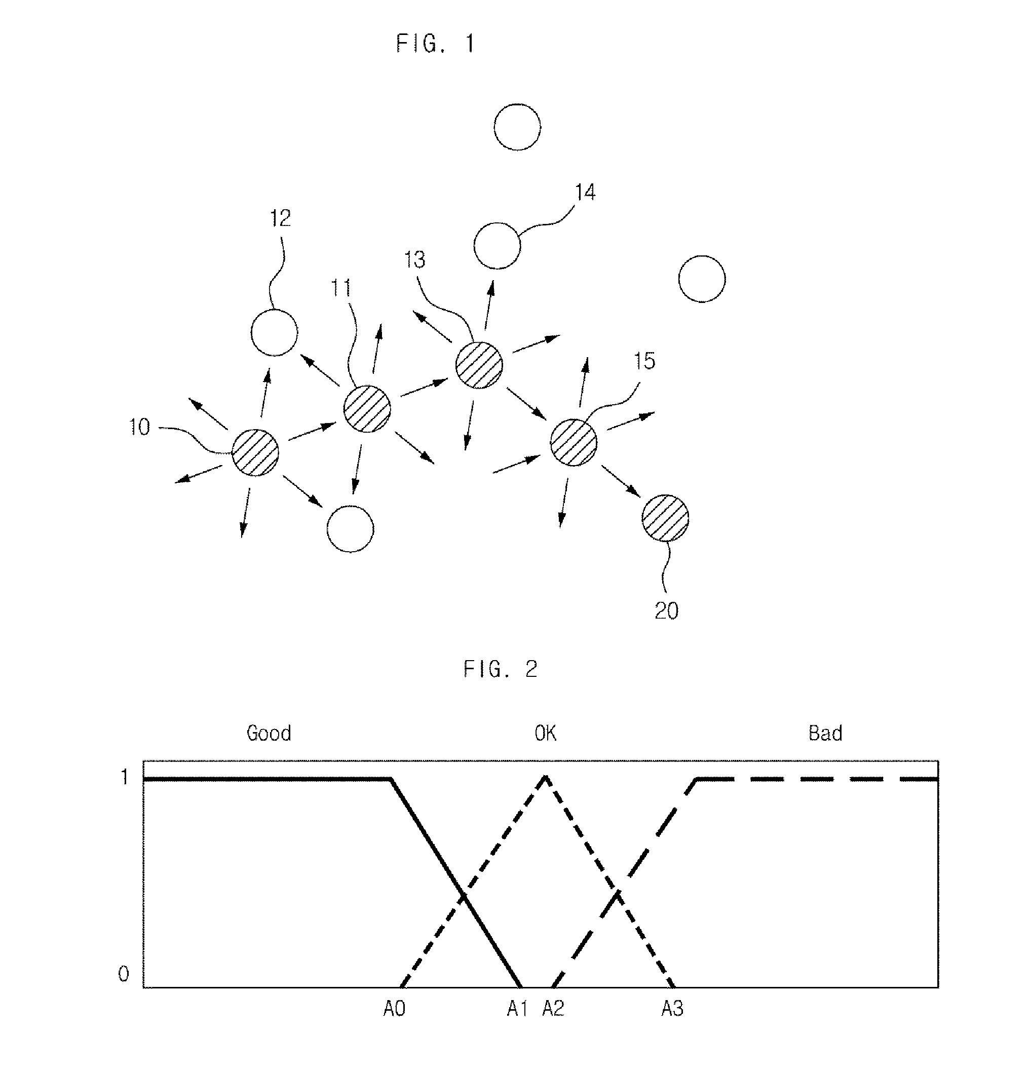 Method for sensing mobility link quality and transmitting data in low-power wireless network