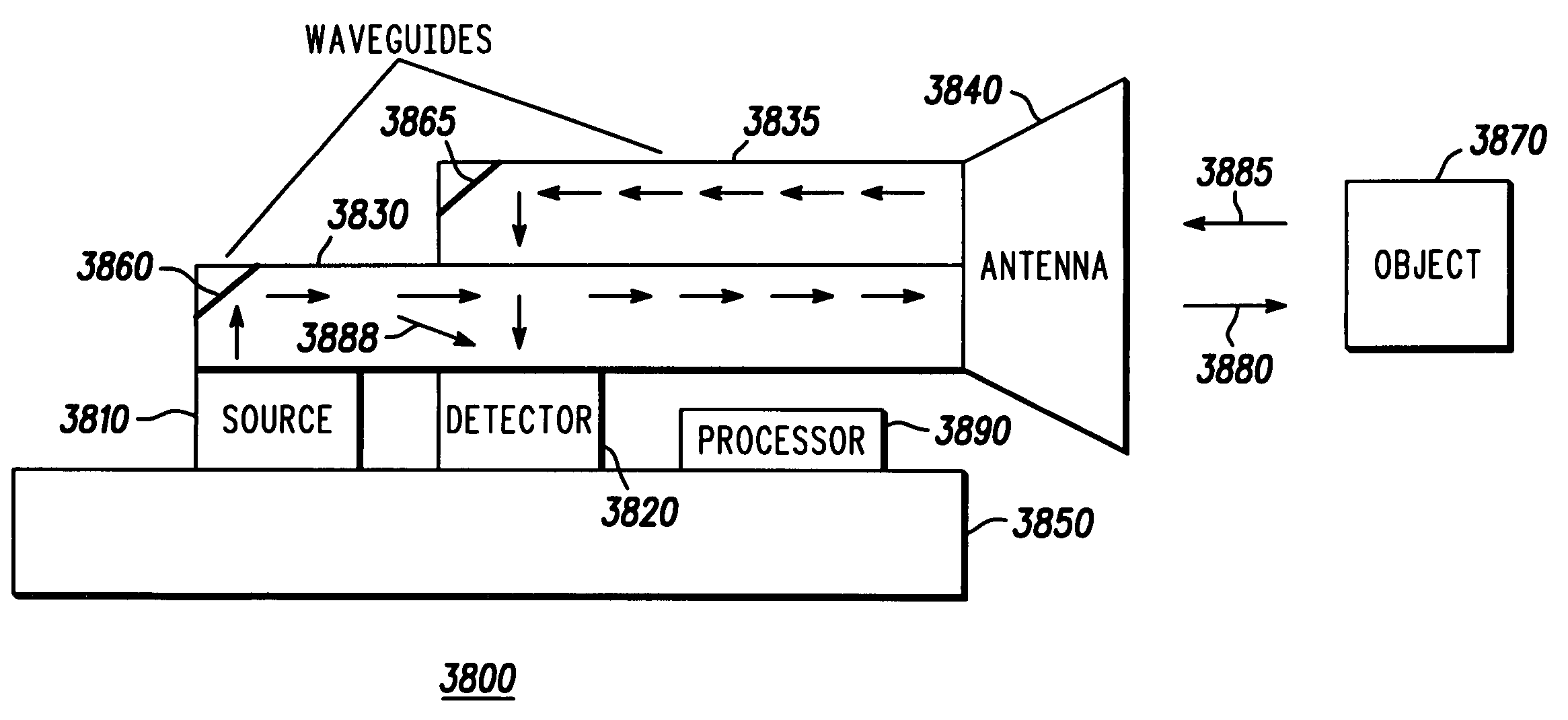 Structure and method for fabricating semiconductor structures and devices for detecting an object