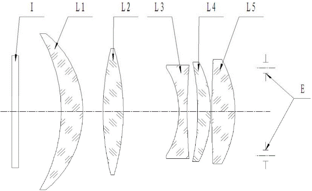 Single-display-shared large-exit-pupil binocular eyepiece optical system