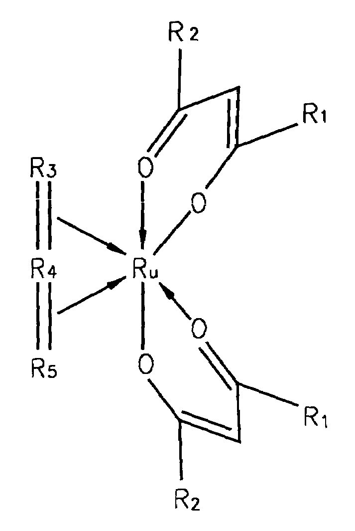 Methods for forming ruthenium films with beta-diketone containing ruthenium complexes and method for manufacturing metal-insulator-metal capacitor using the same